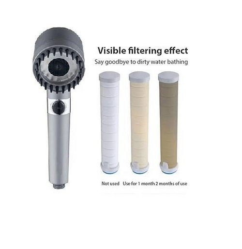 High Pressure Hair Dryer-Shaped Shower Head – 3 Mode Filtered Bathroom Shower Head